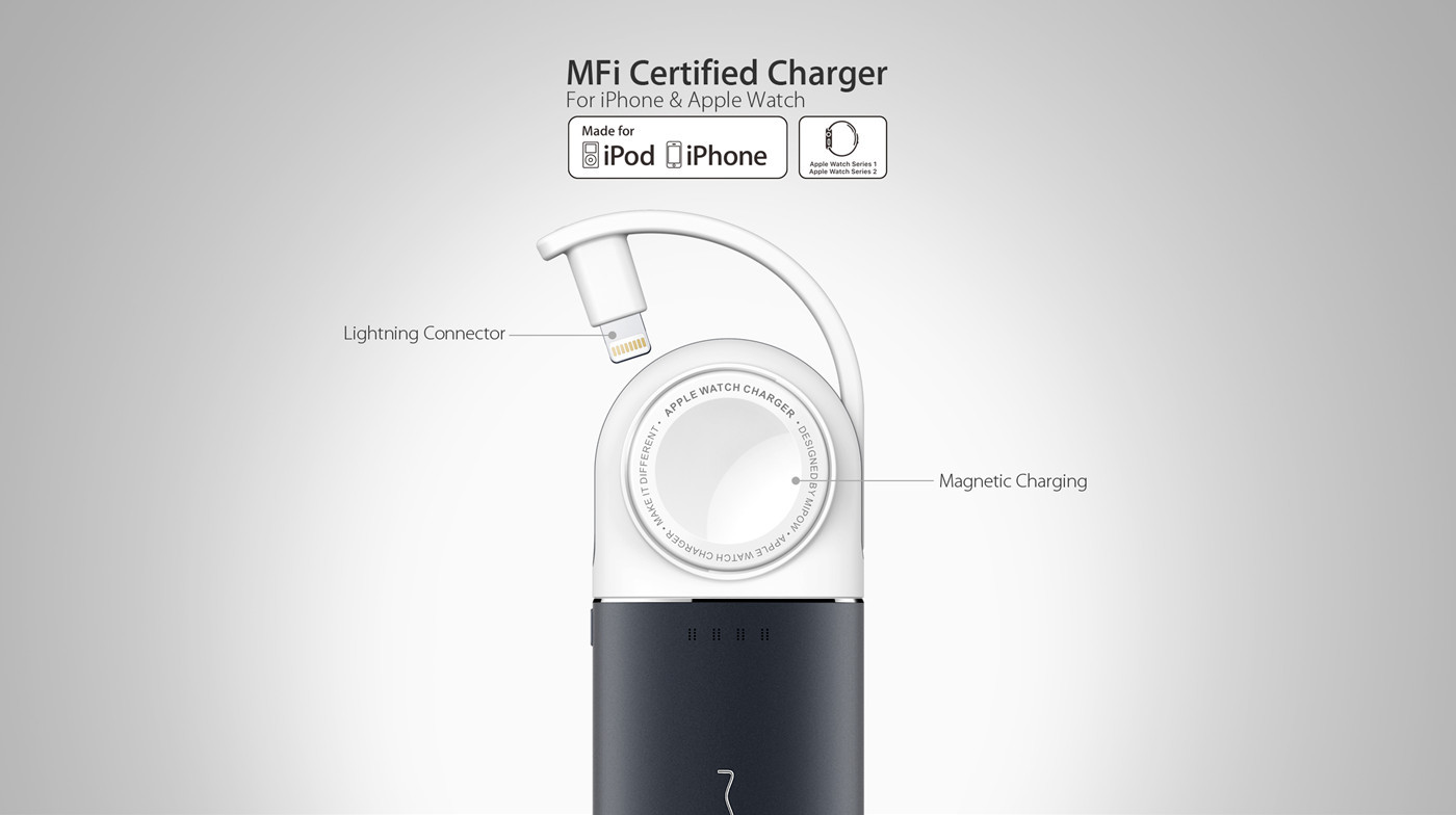 iphone，portable battery，Apple watch，