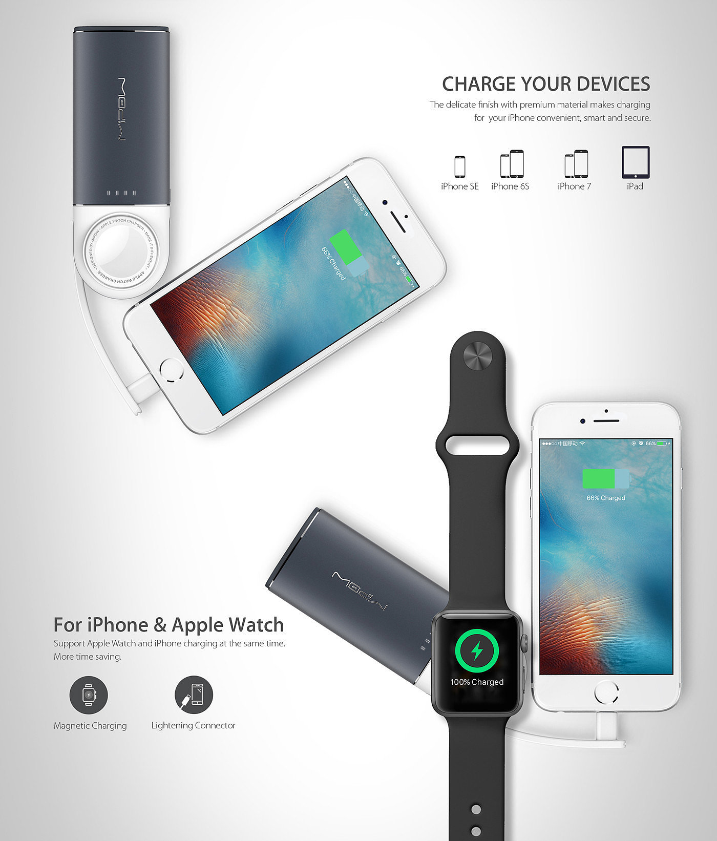 iphone，充电宝，Apple watch，