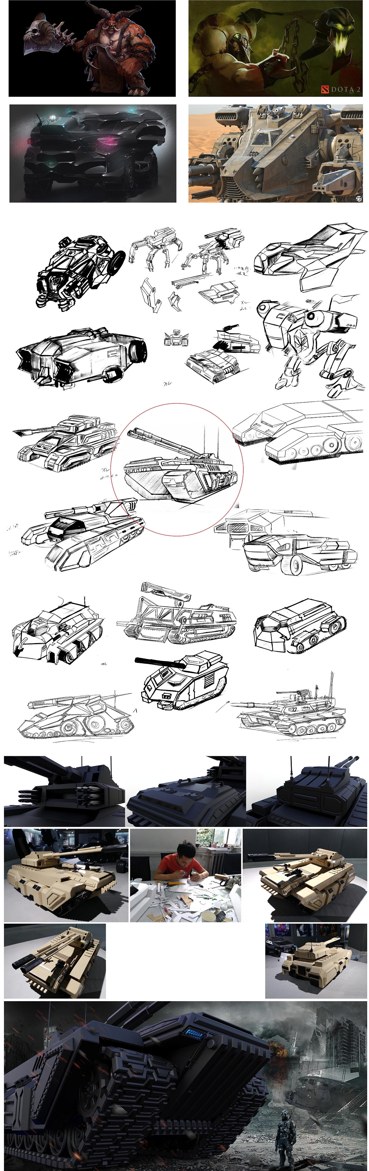 Previous works，