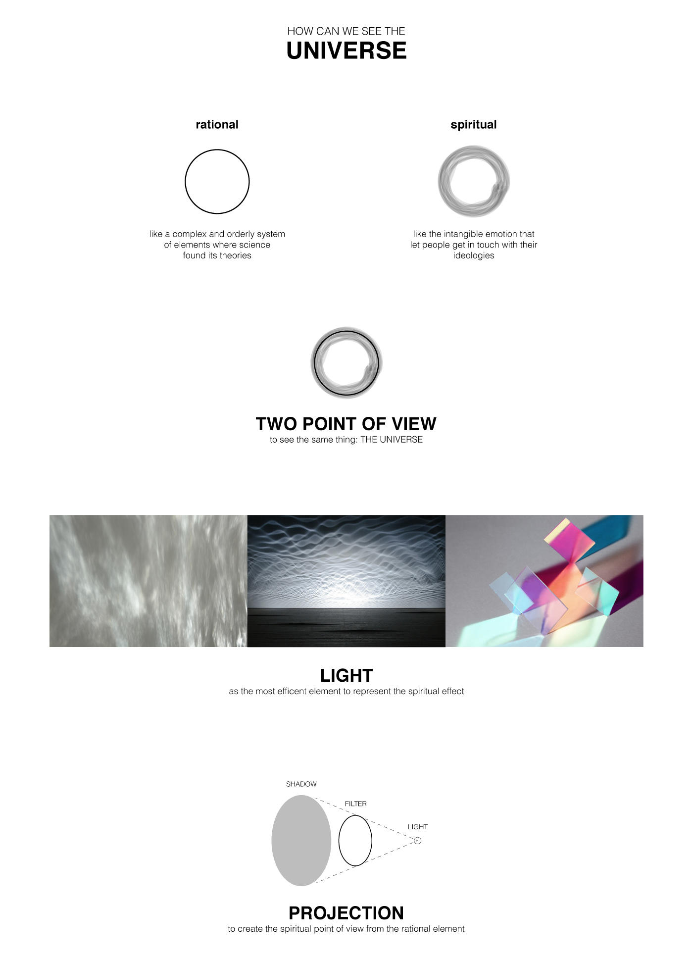 Lighting，lighting，Antitesi lamp，Home Furnishing，