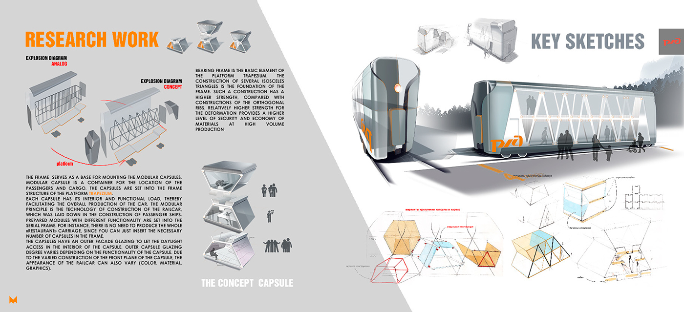 marina egorova，automobile，vehicle，traffic，Design，