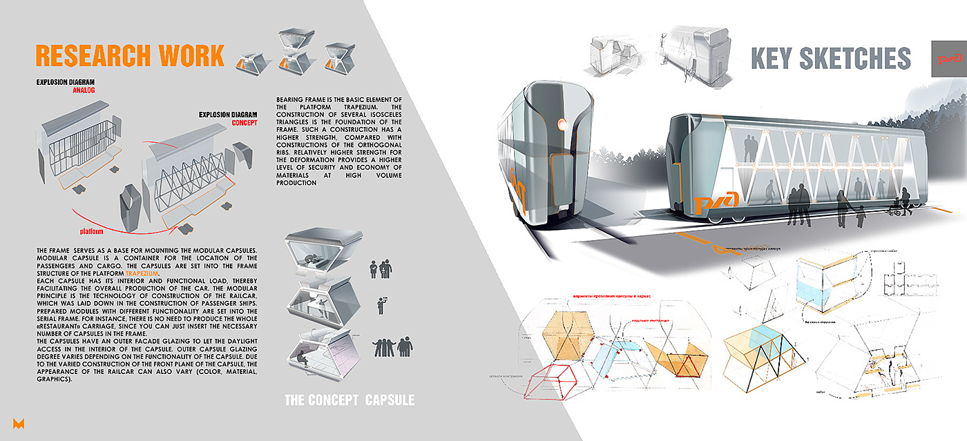 marina egorova，automobile，vehicle，traffic，Design，