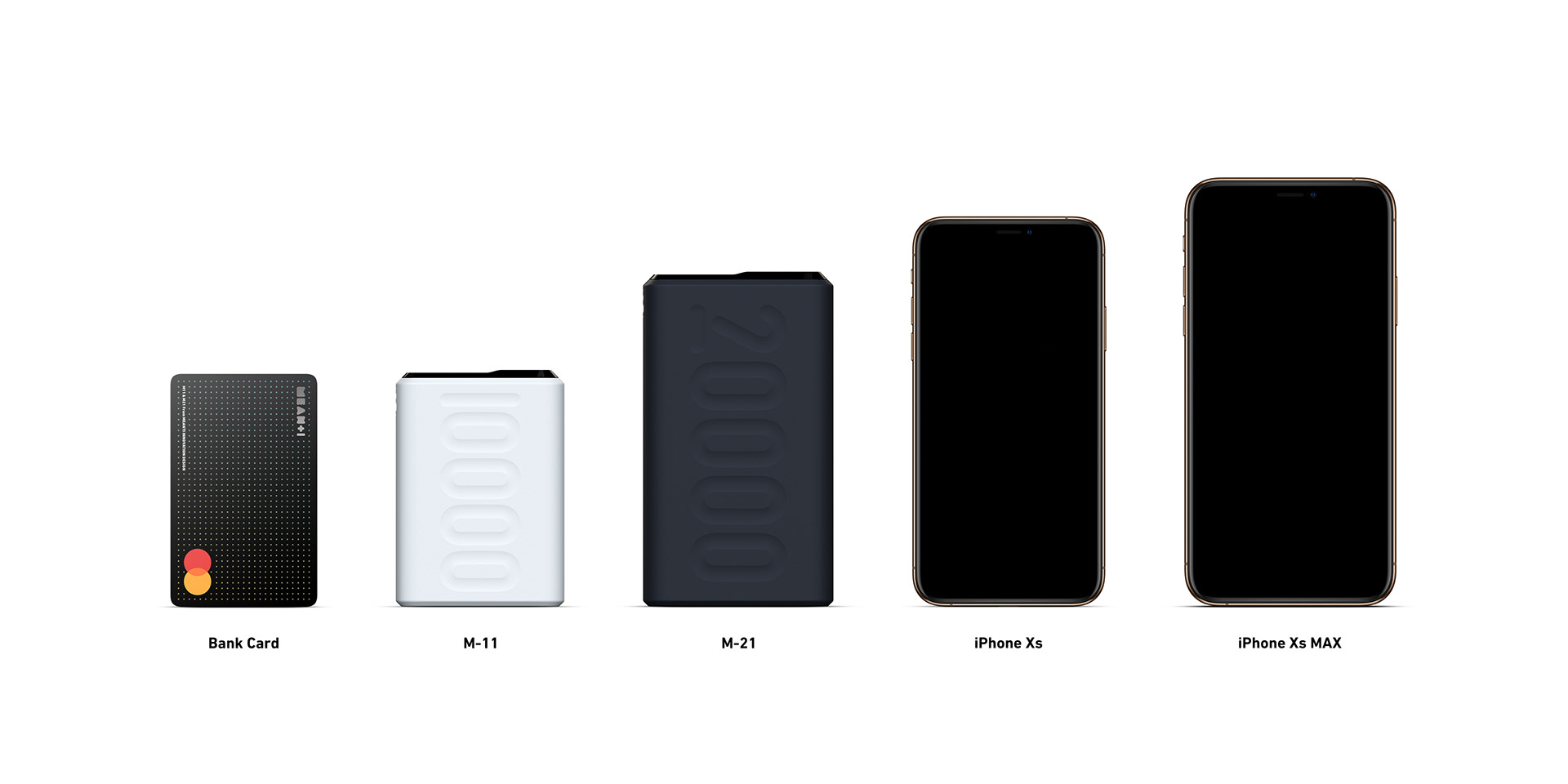 Power bank design，product design，industrial design，