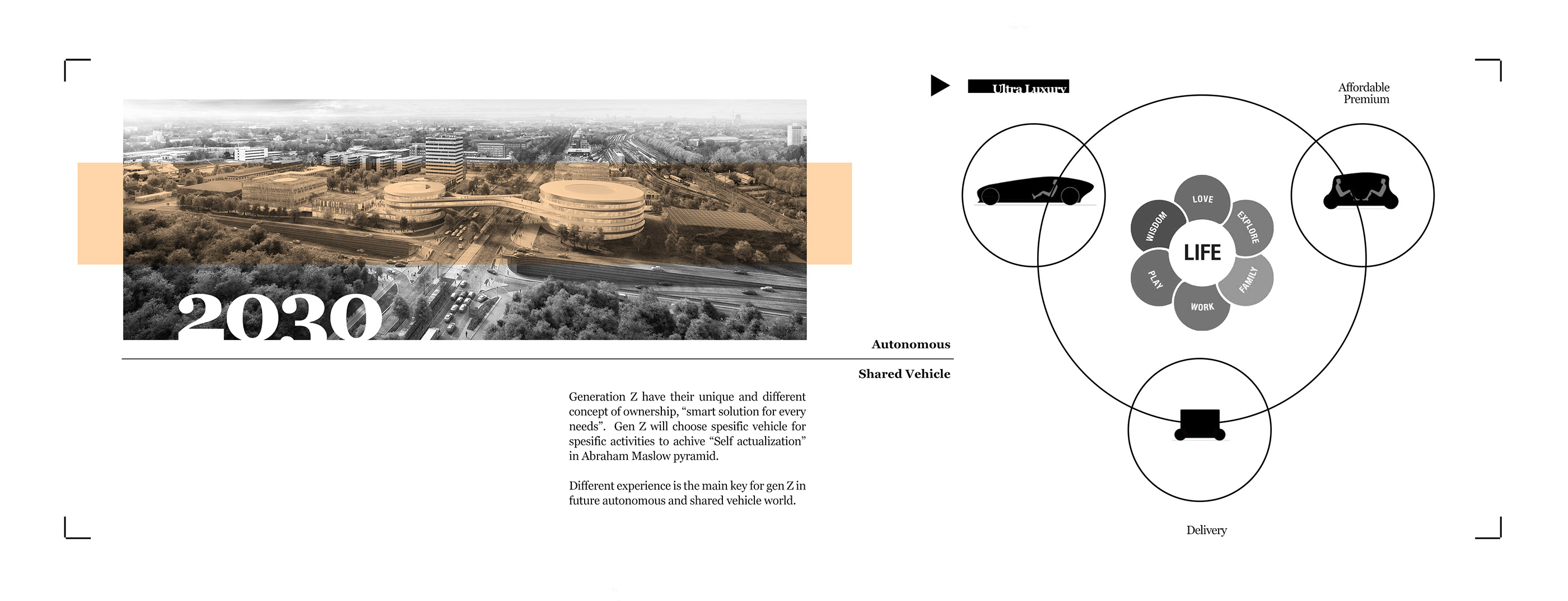 design sketch，Concept Car，Renault Ultra，