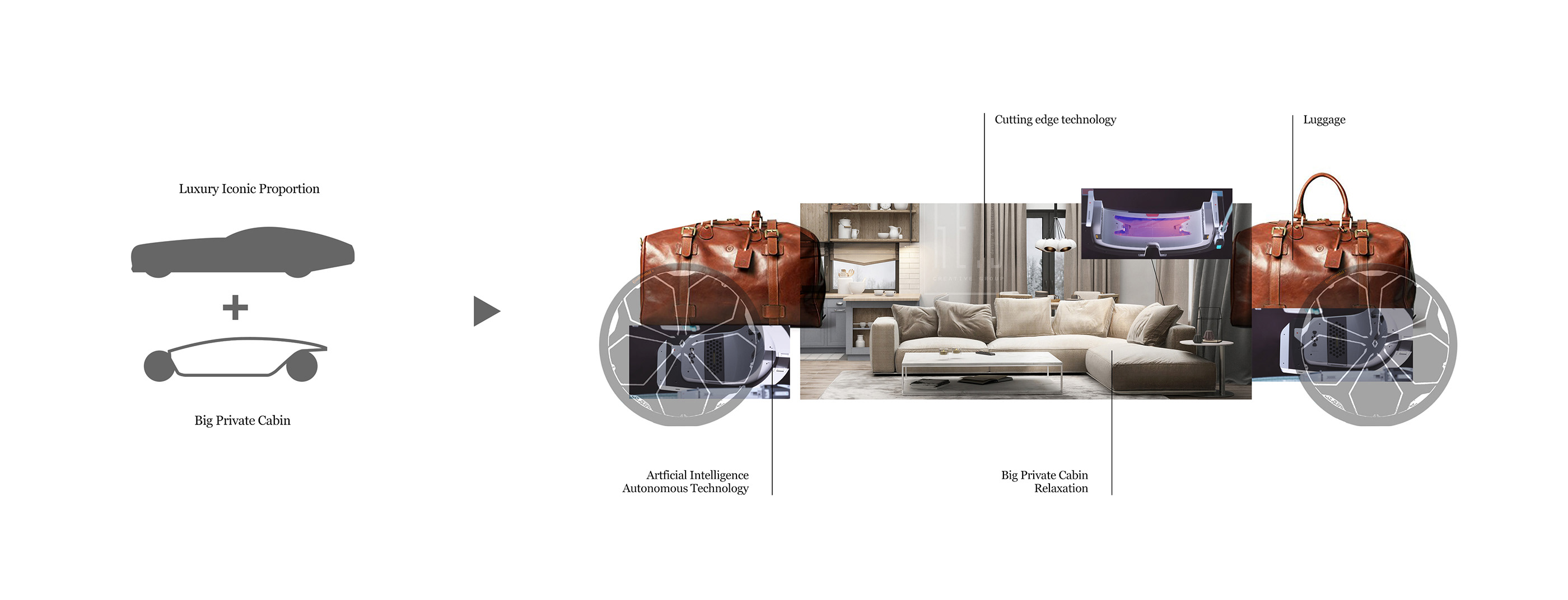 design sketch，Concept Car，Renault Ultra，