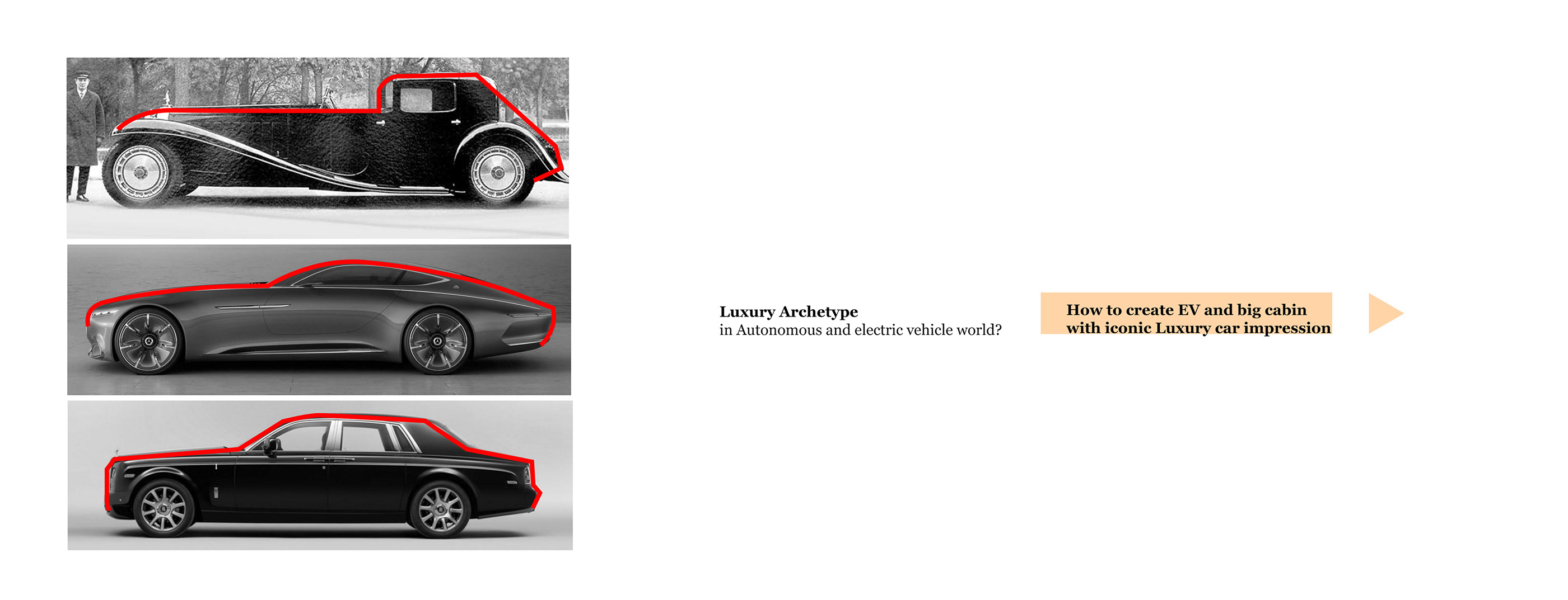 design sketch，Concept Car，Renault Ultra，