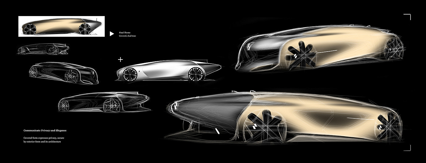design sketch，Concept Car，Renault Ultra，