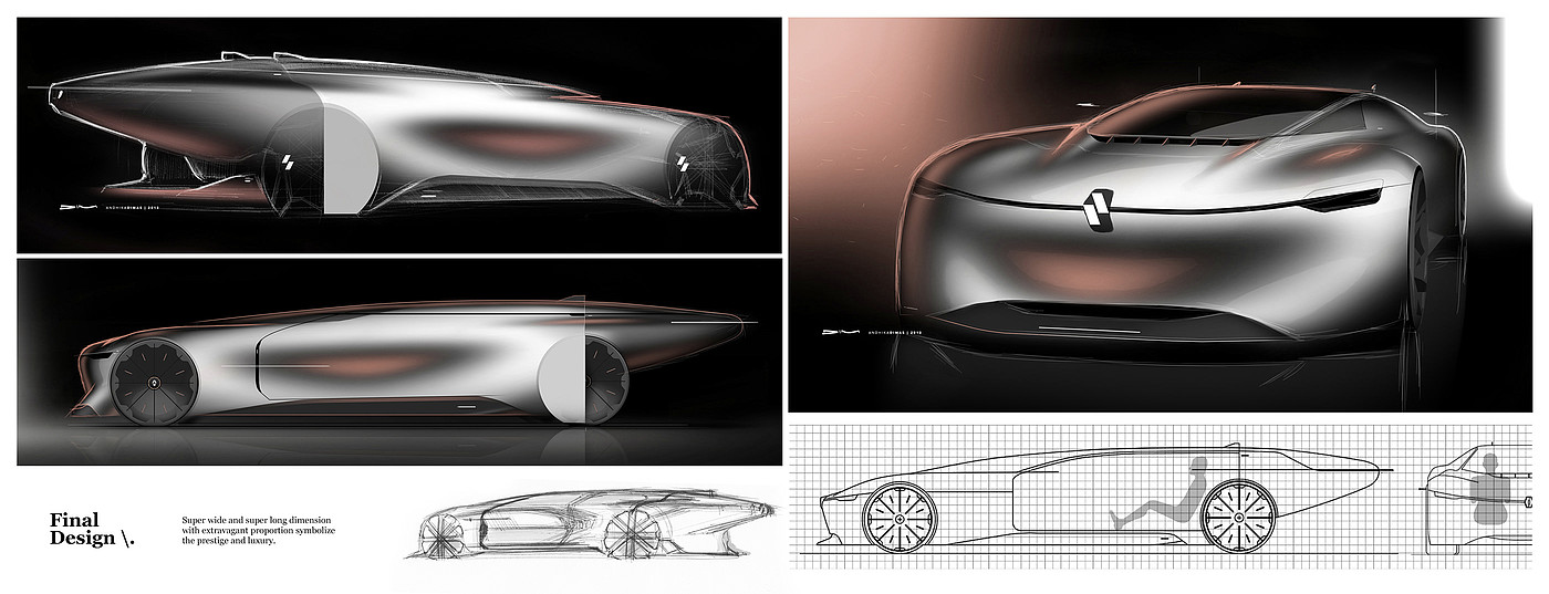 design sketch，Concept Car，Renault Ultra，