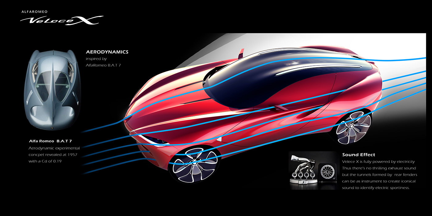 Alpha Romeo，Fast X，Sports car，