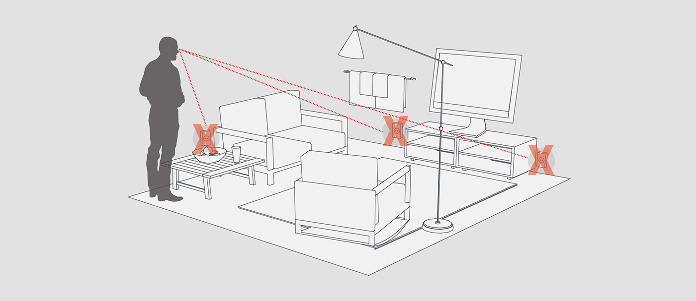 Socket，33˚ Outlet，Ergonomics，