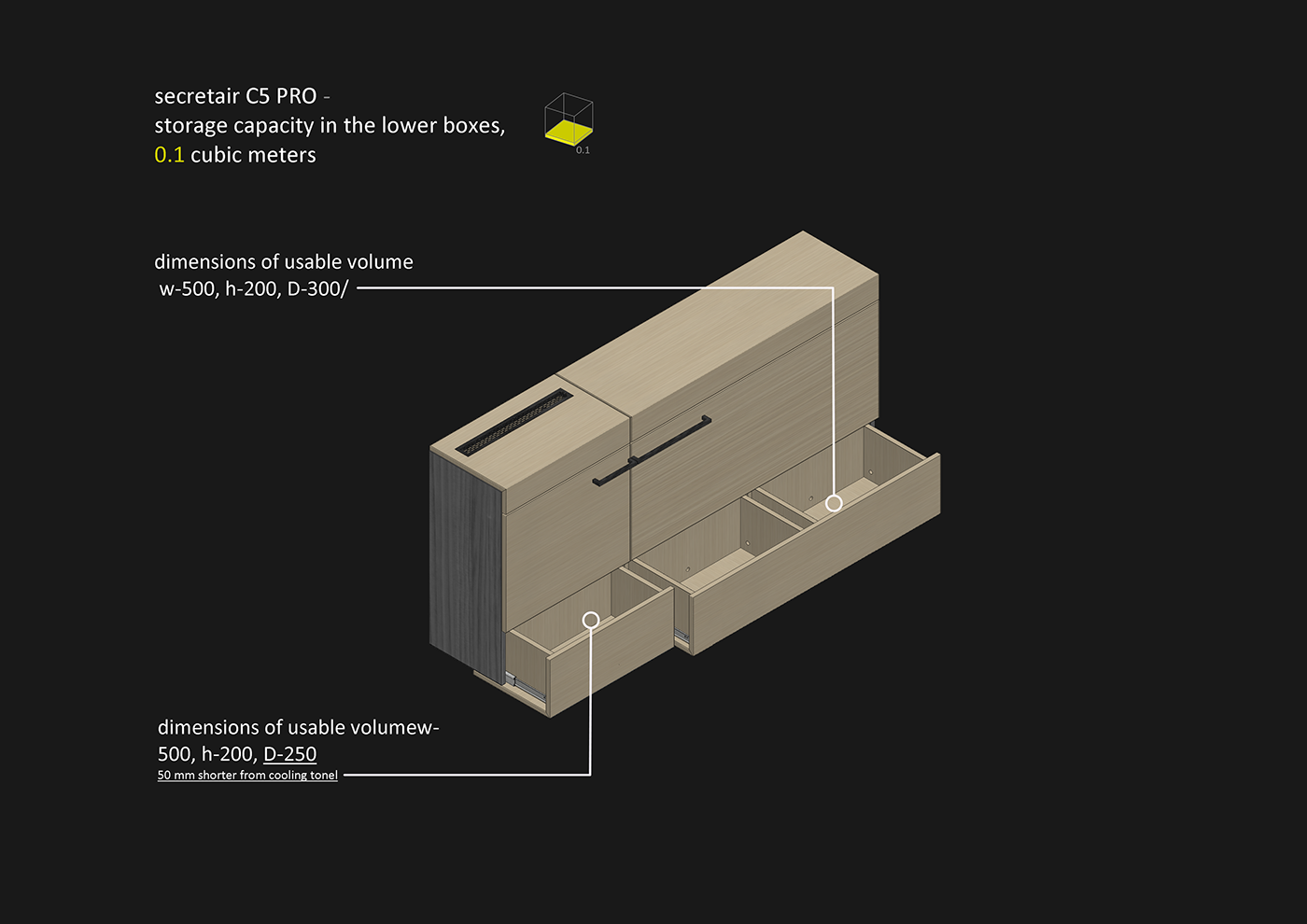 Tools and equipment，furniture，