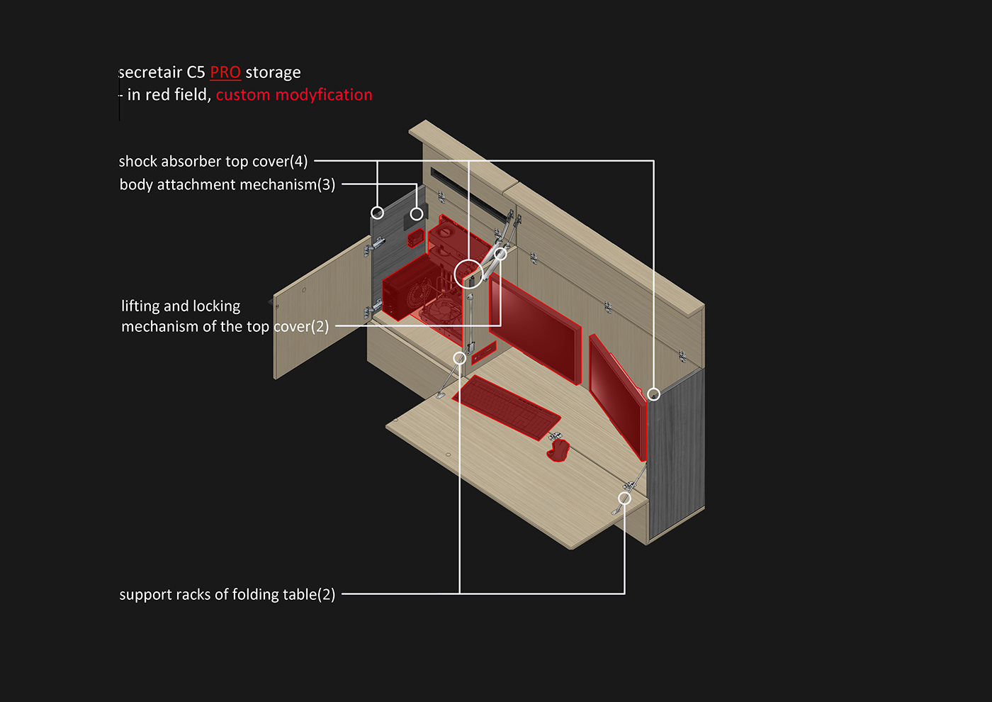 Tools and equipment，furniture，