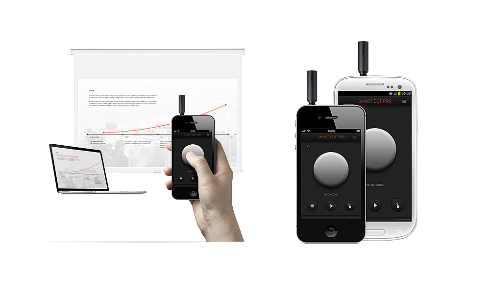 Tools and equipment，electronic product，