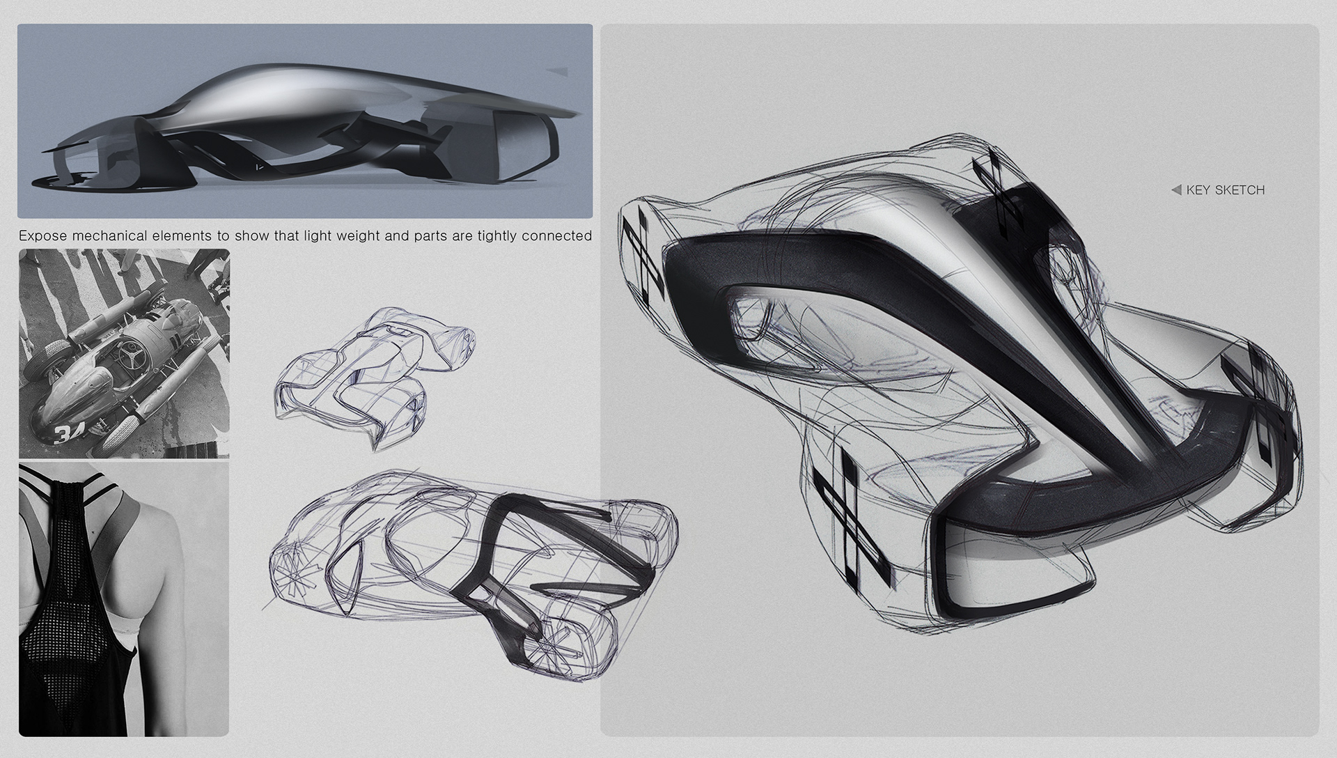 Concept sports car，Sports car，crabronibus，