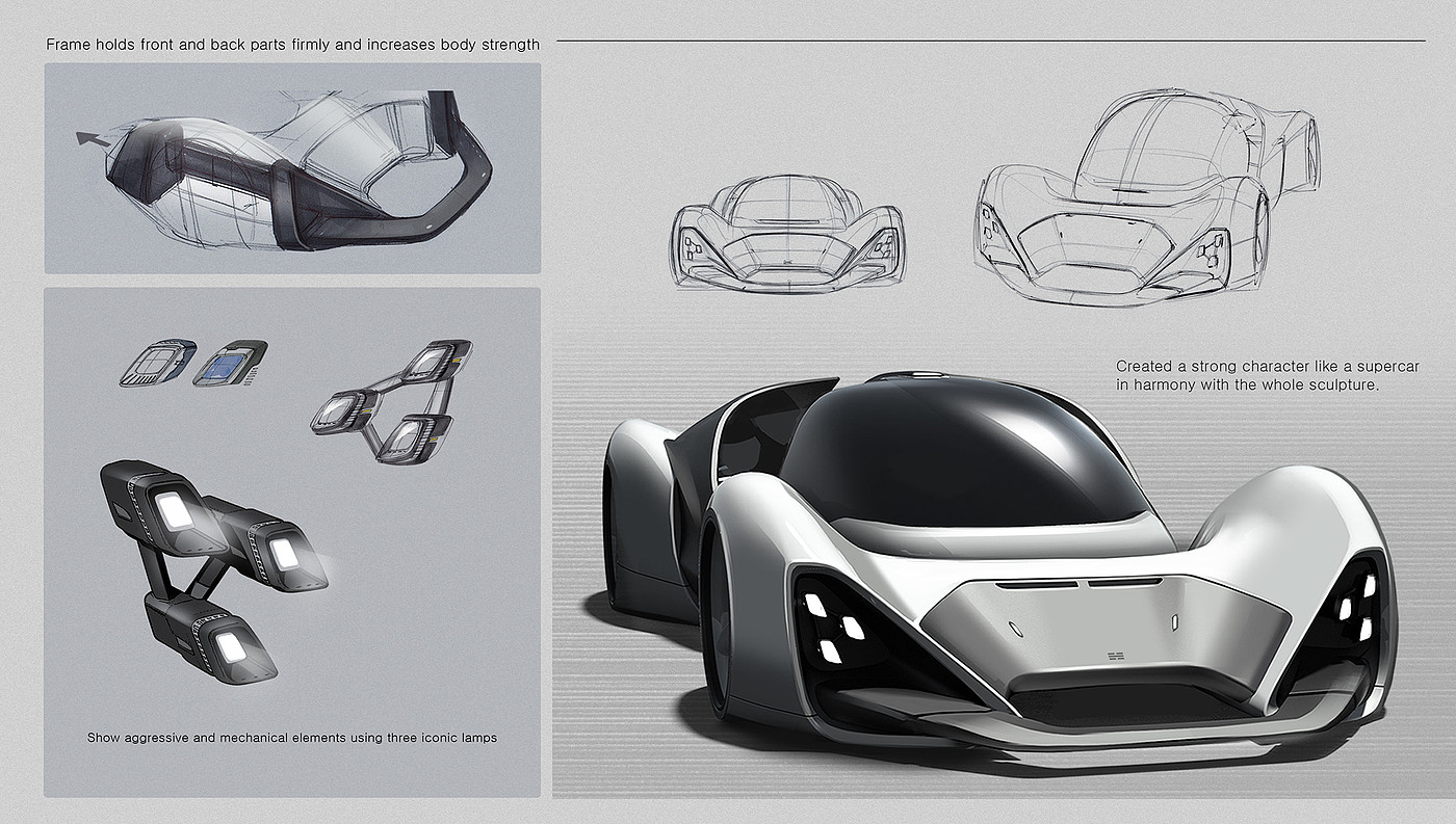 Concept sports car，Sports car，crabronibus，