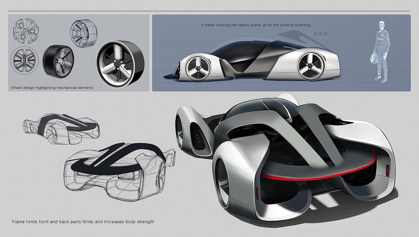 Concept sports car，Sports car，crabronibus，