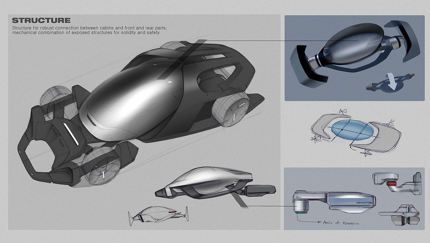 Concept sports car，Sports car，crabronibus，