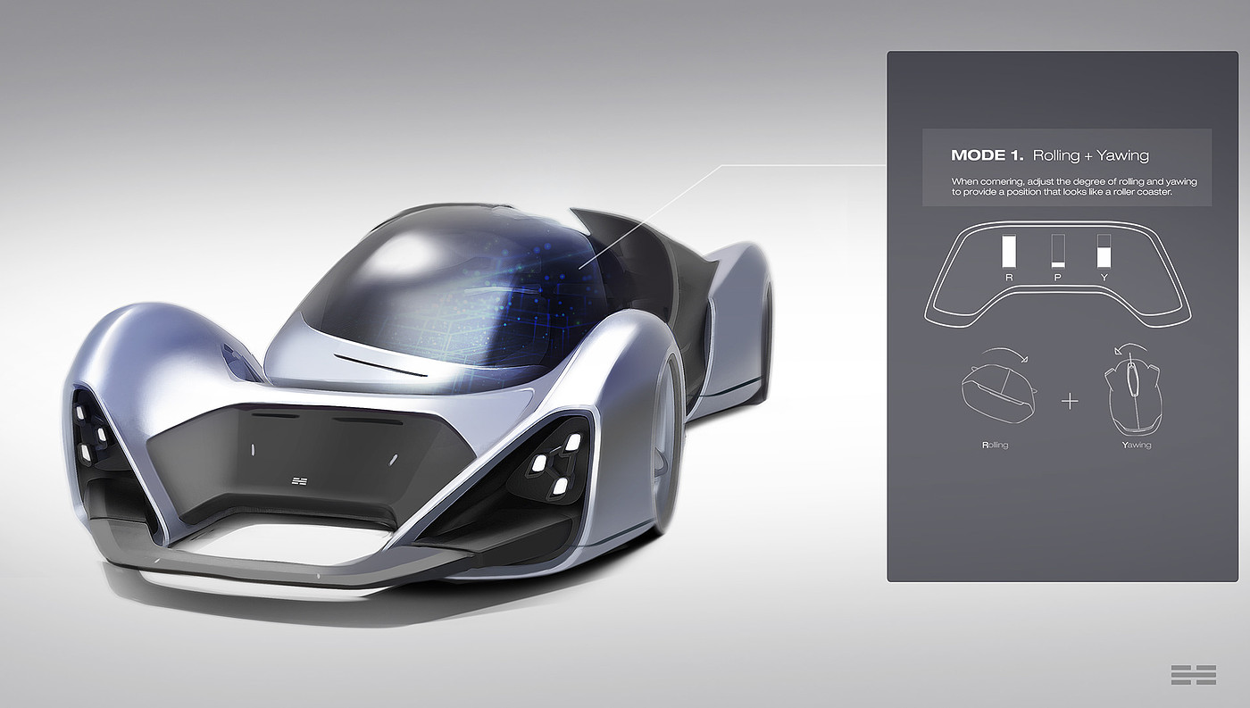 Concept sports car，Sports car，crabronibus，