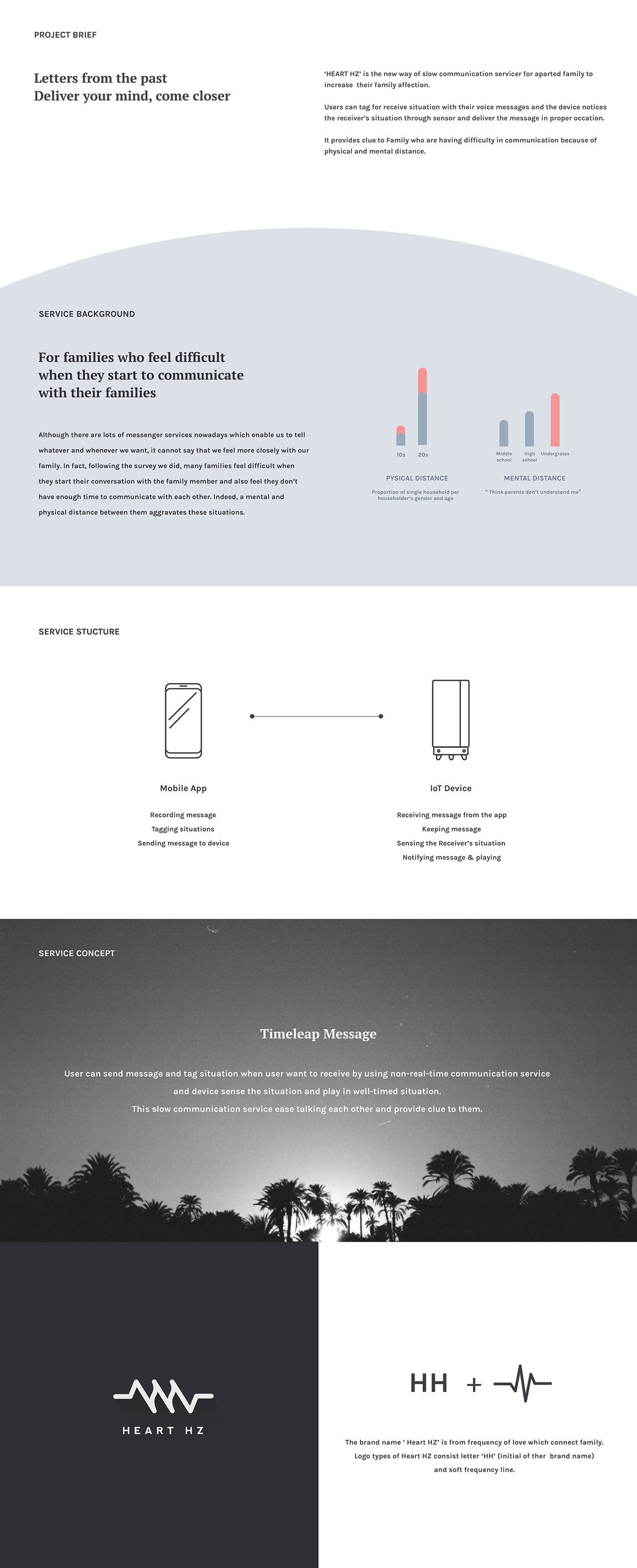 Interaction design，Portable lamps，Smart speaker，Heart Hz，