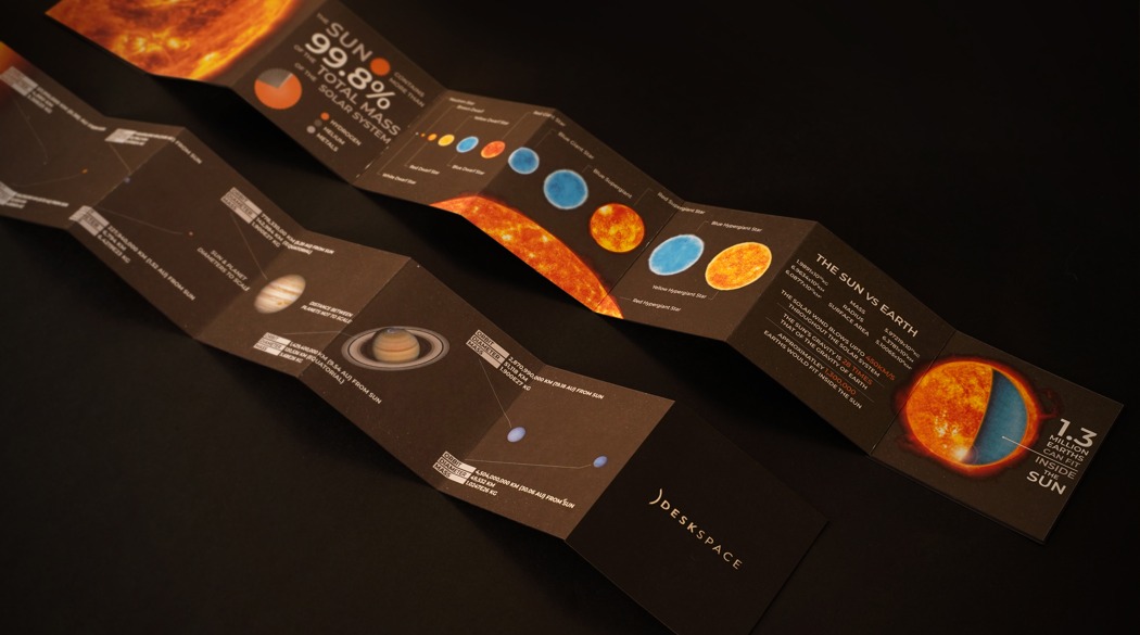 led，universe，Mood Lamp，