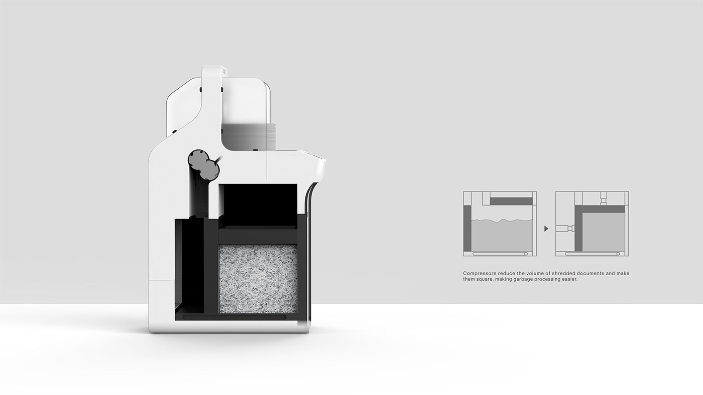 convenient，Automatic shredder，Auto Shredder，