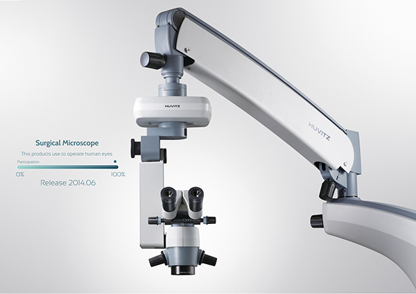 medical care，industrial design，product design，medical care，