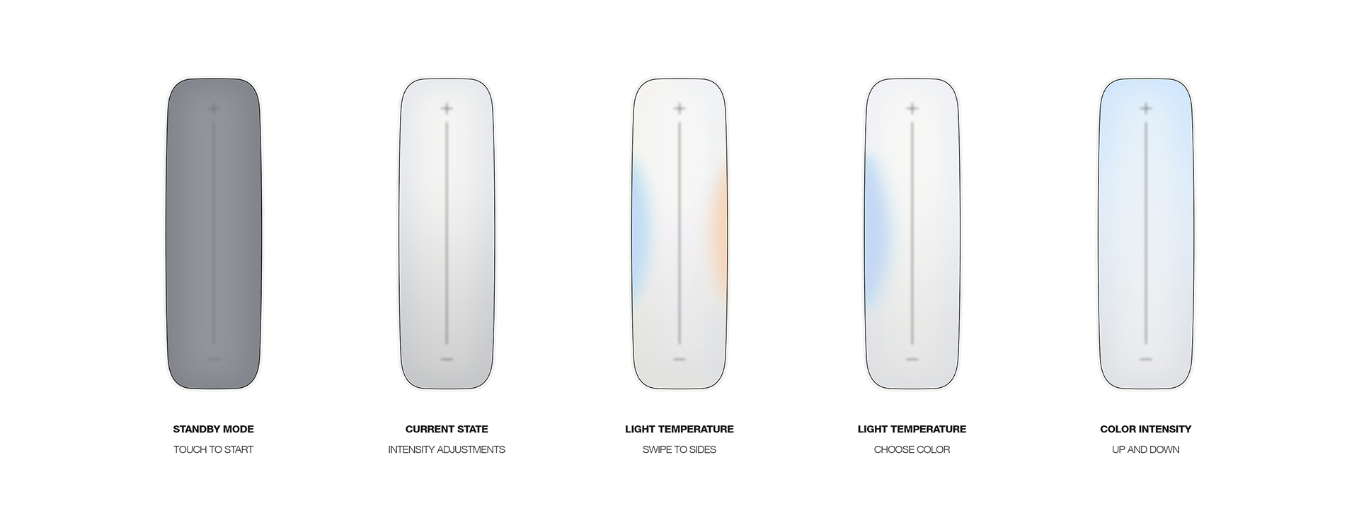 office，lighting design ，lamps and lanterns，