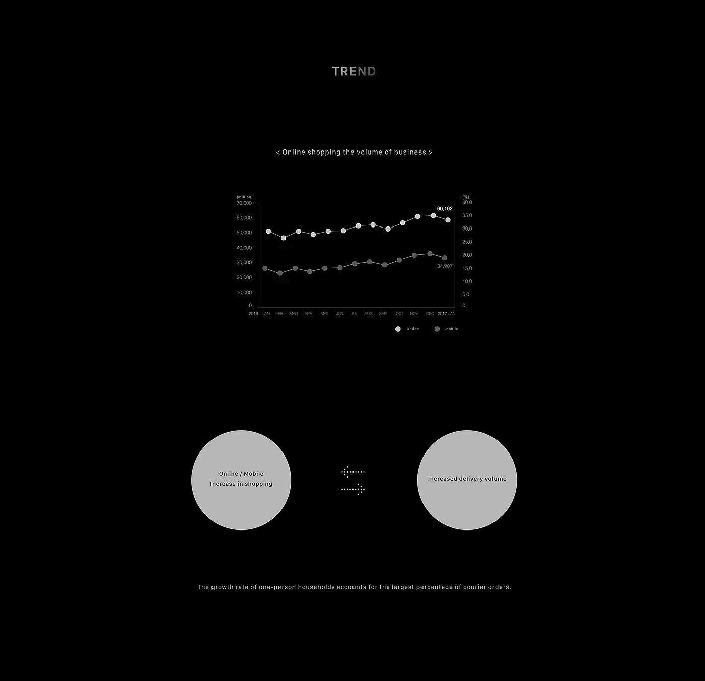 Create link，Service design，black，