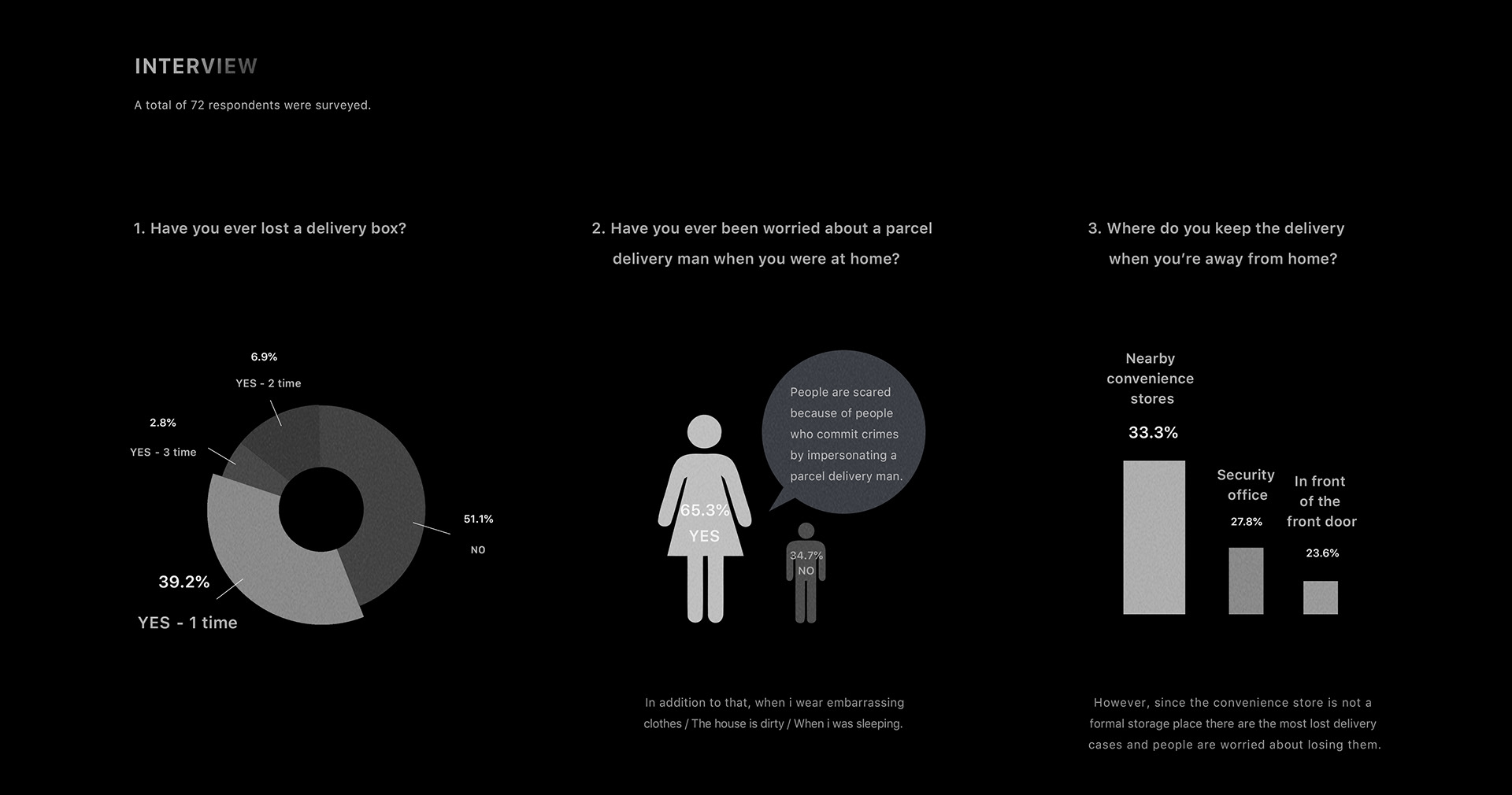 Create link，Service design，black，