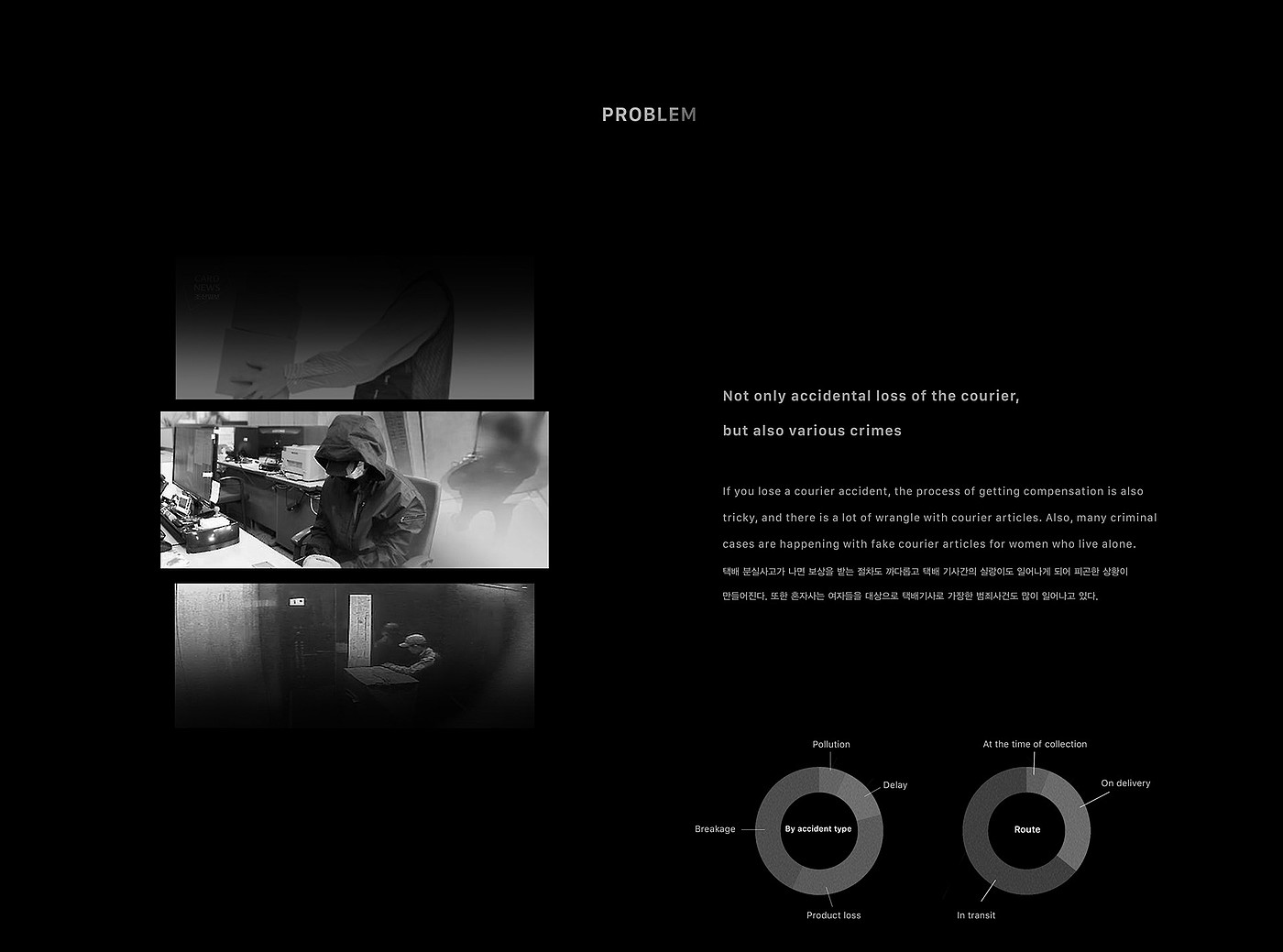 Create link，Service design，black，
