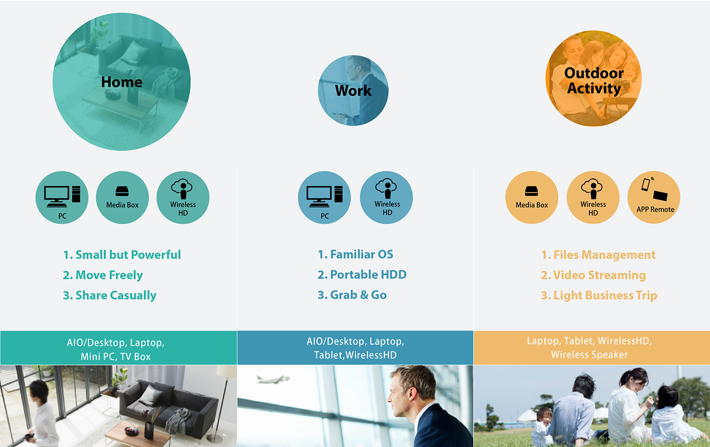 YuHsun Chung，Stick PC，computer，miniature，intelligence，