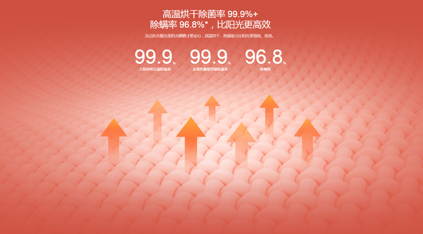 Mi Jia，Household Electric Appliances，dryer，Washing machine，millet，