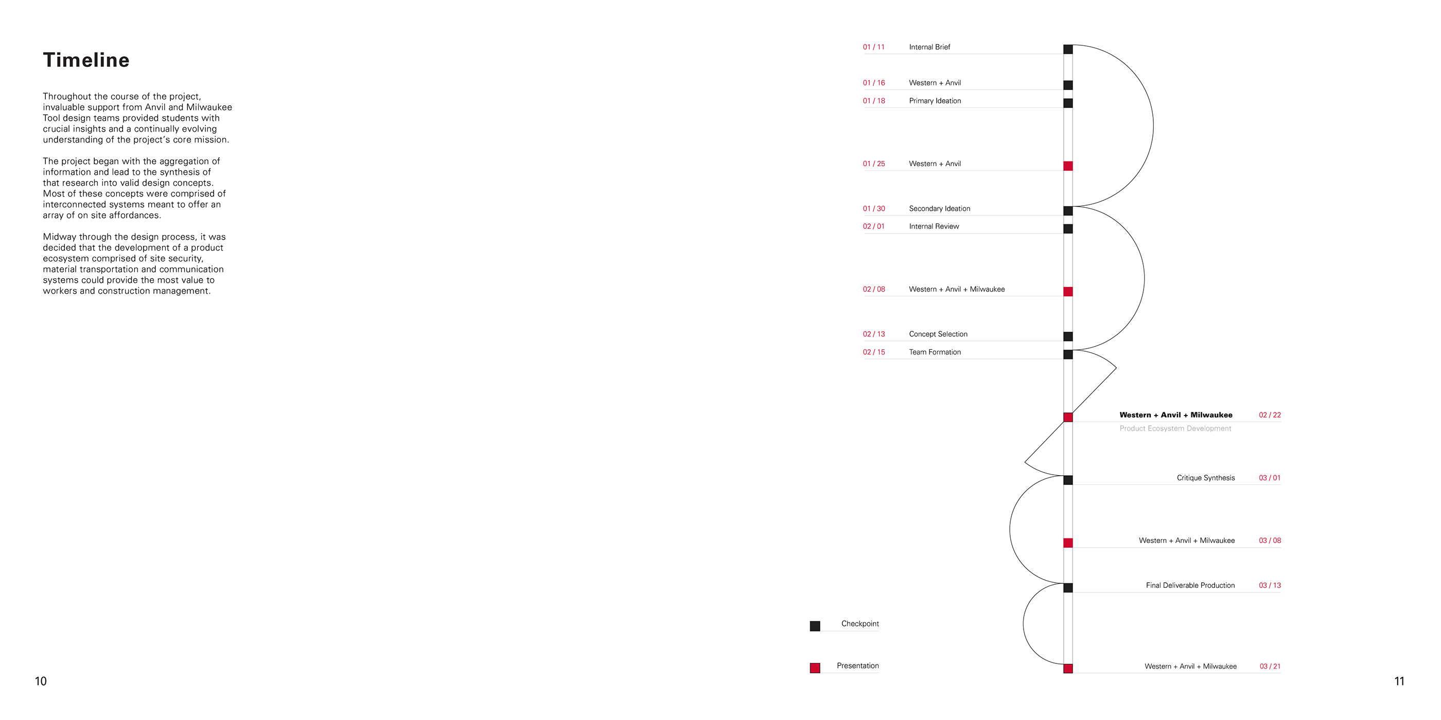 construction，tool，system，colleges and universities，