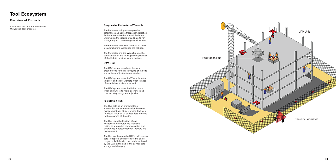 construction，tool，system，colleges and universities，