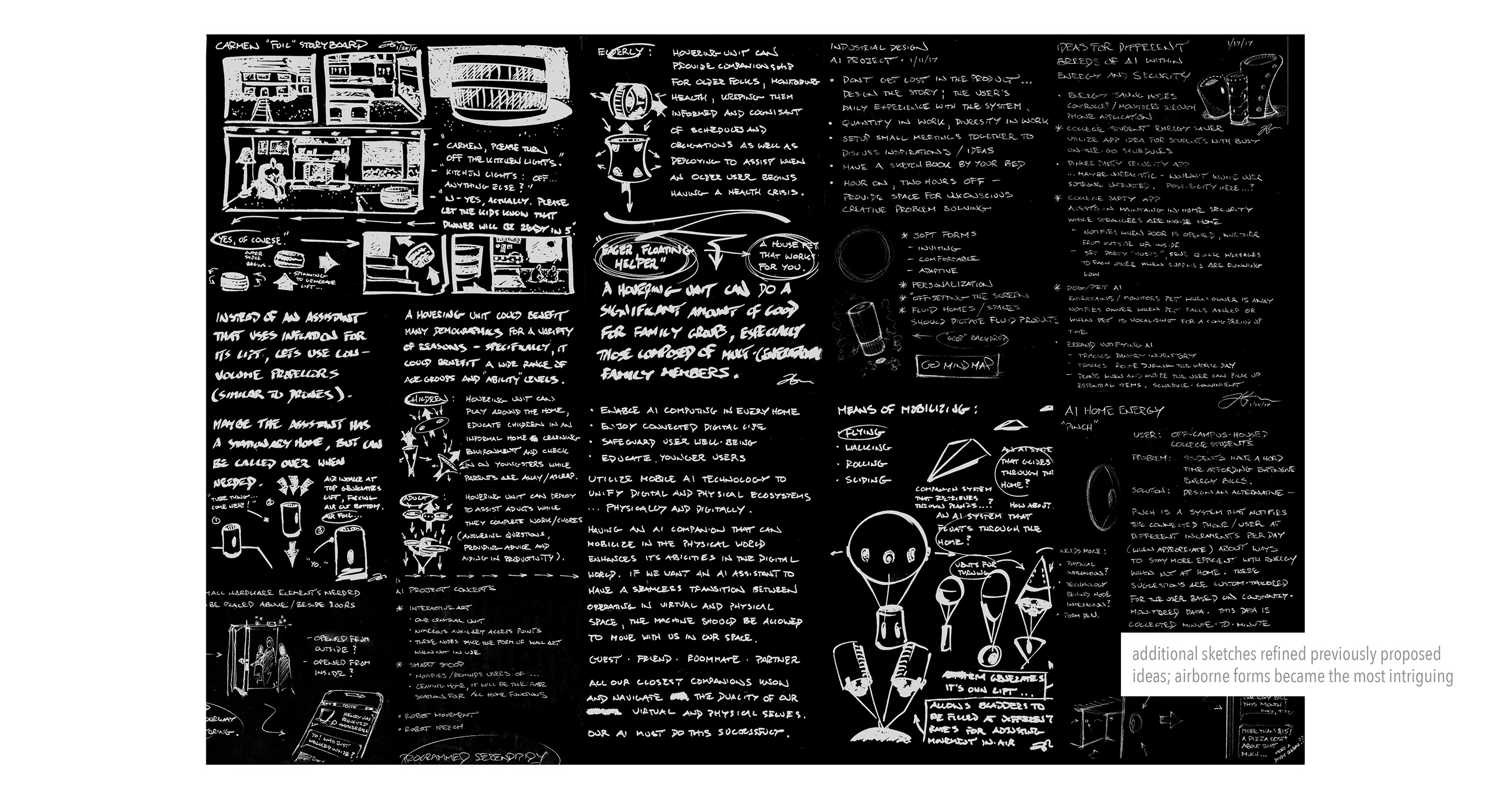 artificial intelligence，float，Float，