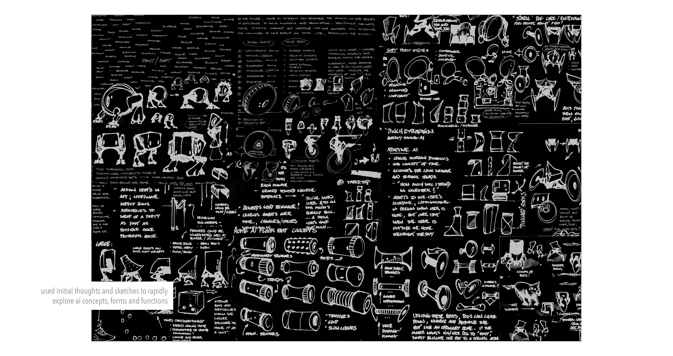 artificial intelligence，float，Float，