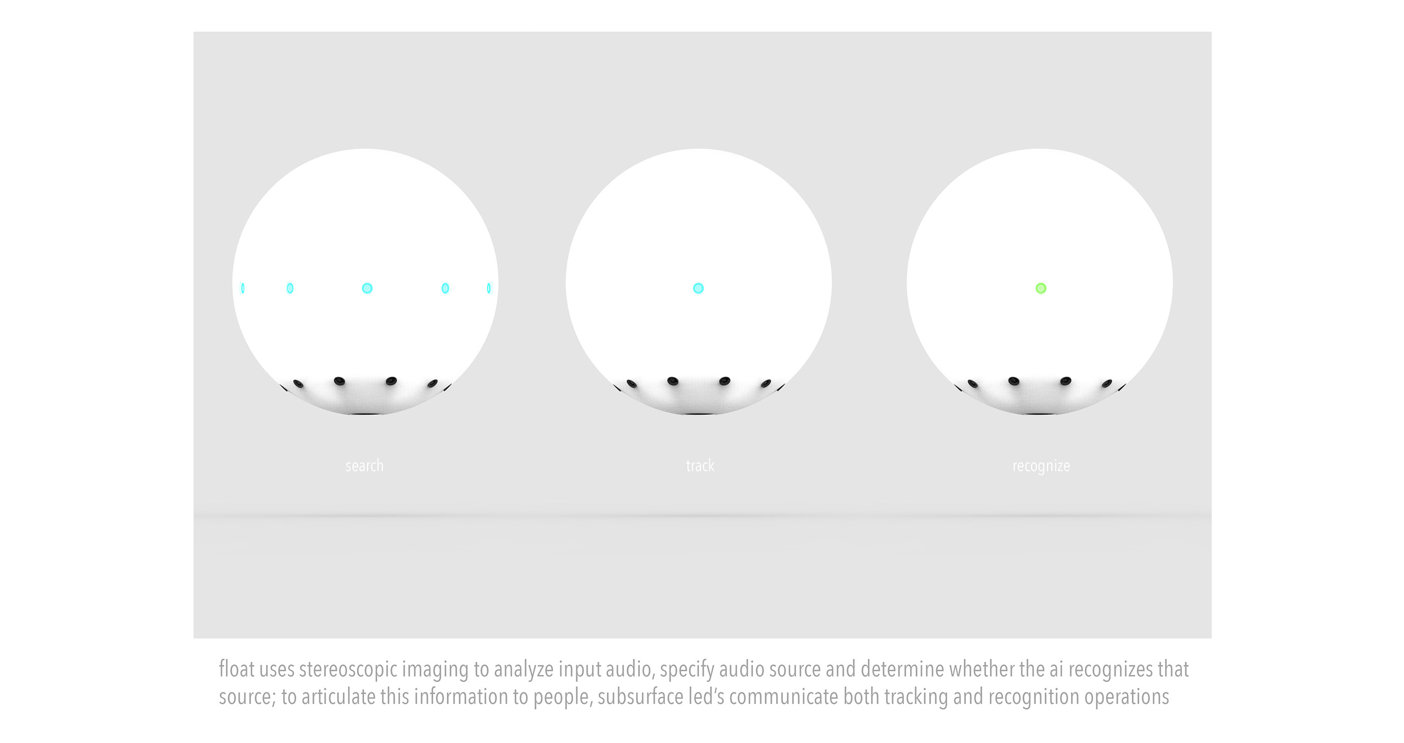 artificial intelligence，float，Float，