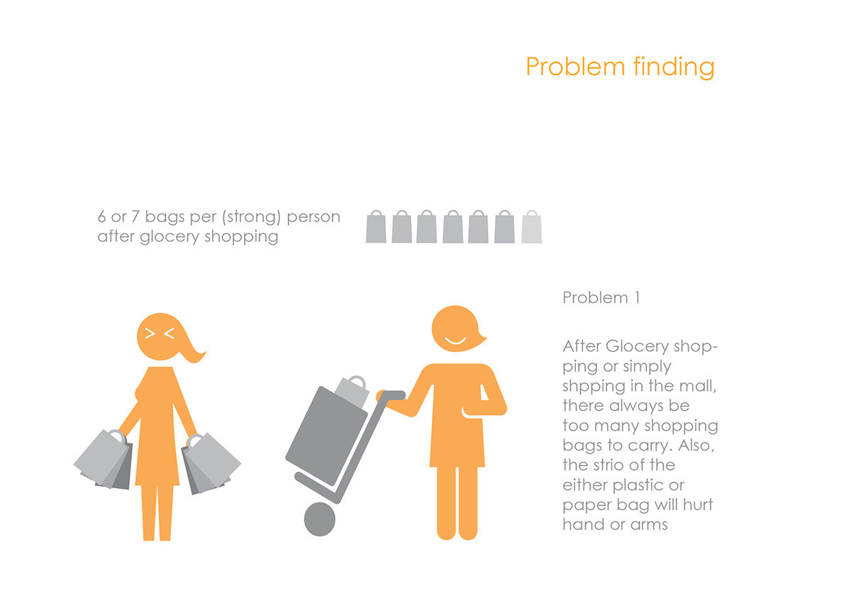 garden cart，transport，Single cart，Supermarket cart，