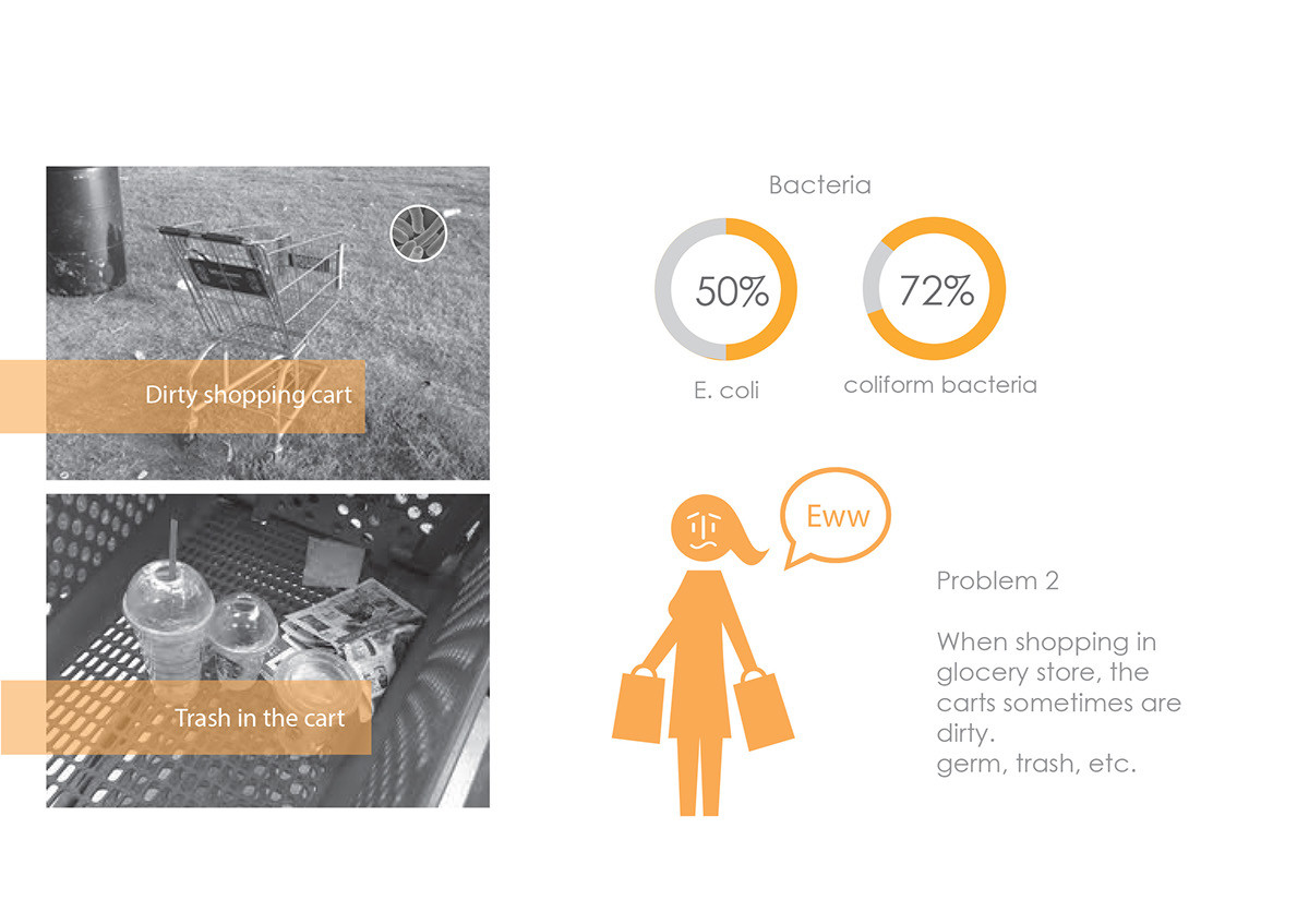 garden cart，transport，Single cart，Supermarket cart，