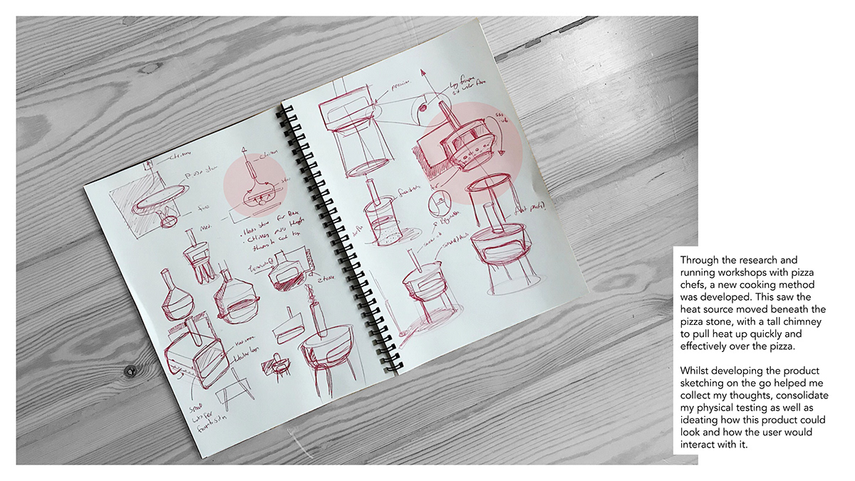 product design，Household Electric Appliances，Pizza oven，Giuseppe，