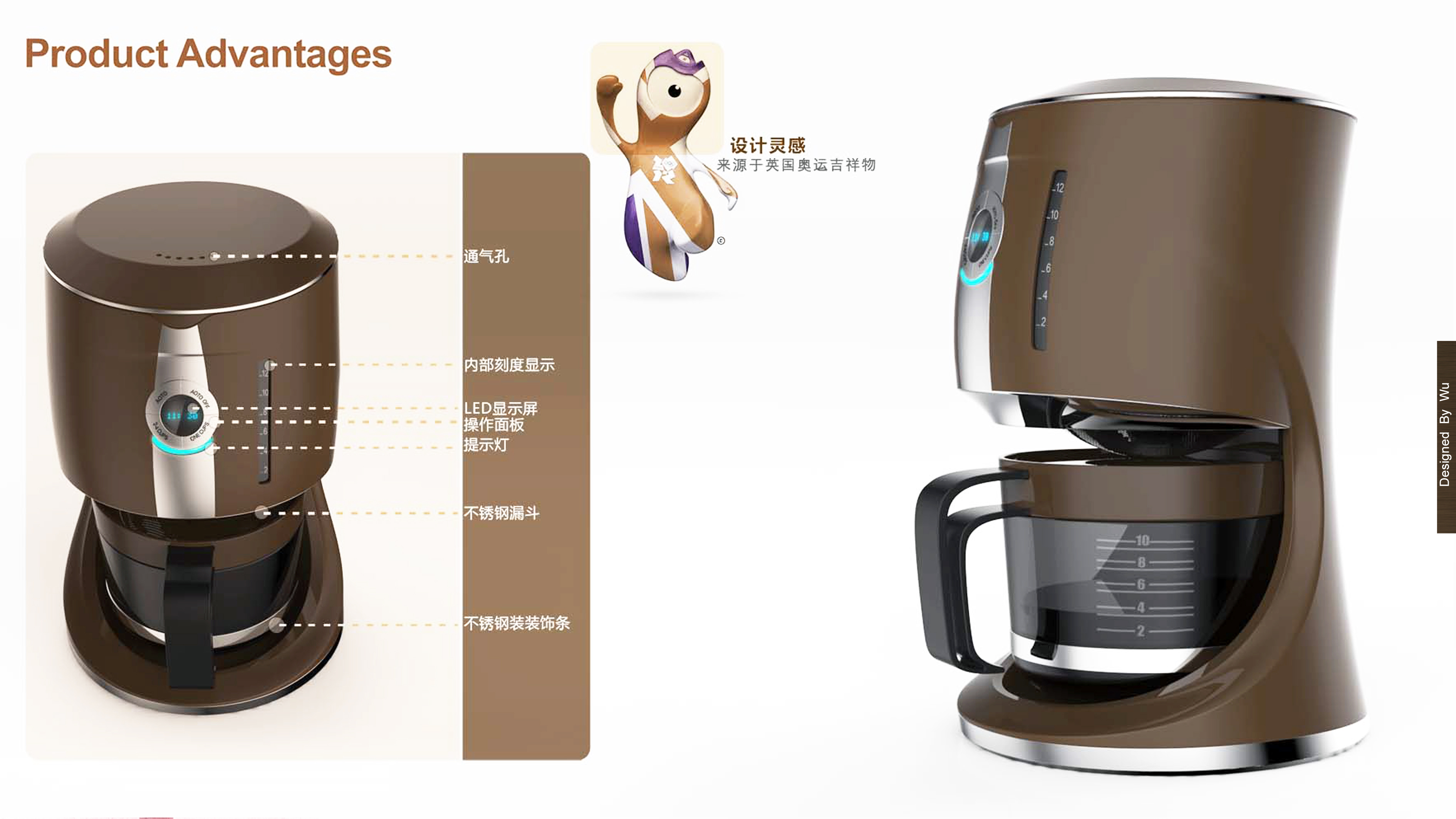 2014 college graduation collection，industrial design，