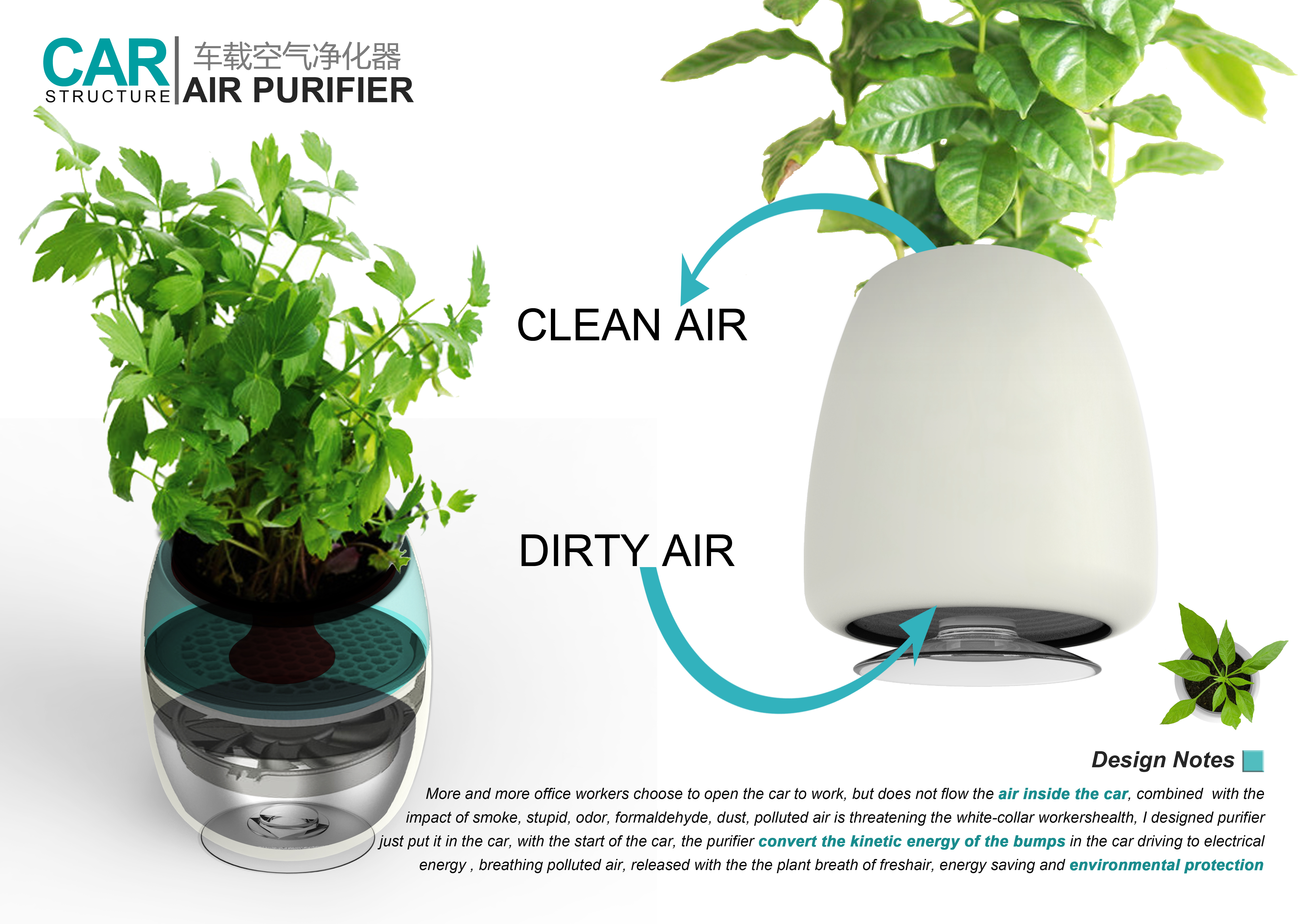 2014 college graduation collection，industrial design，