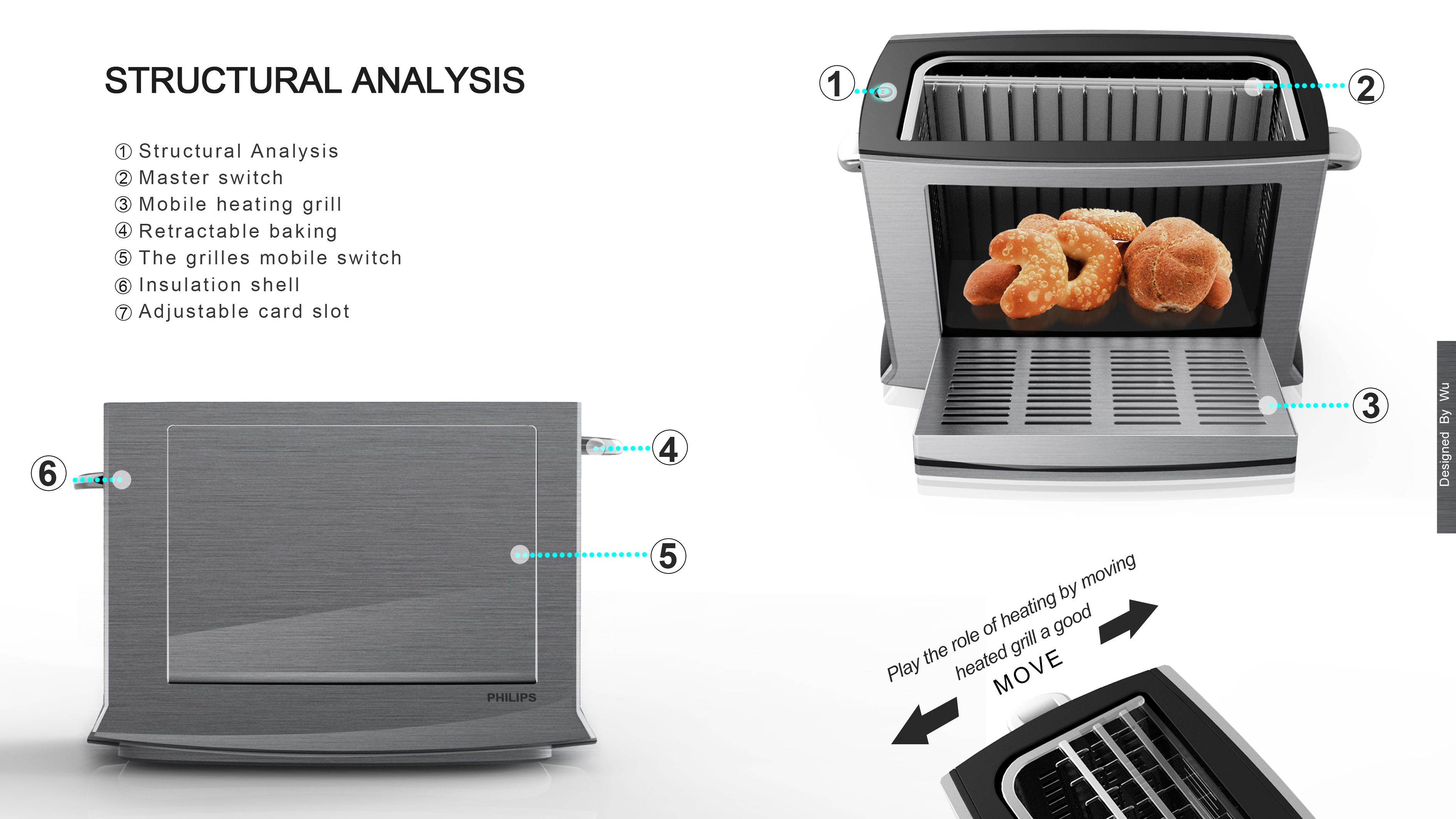 2014 college graduation collection，industrial design，
