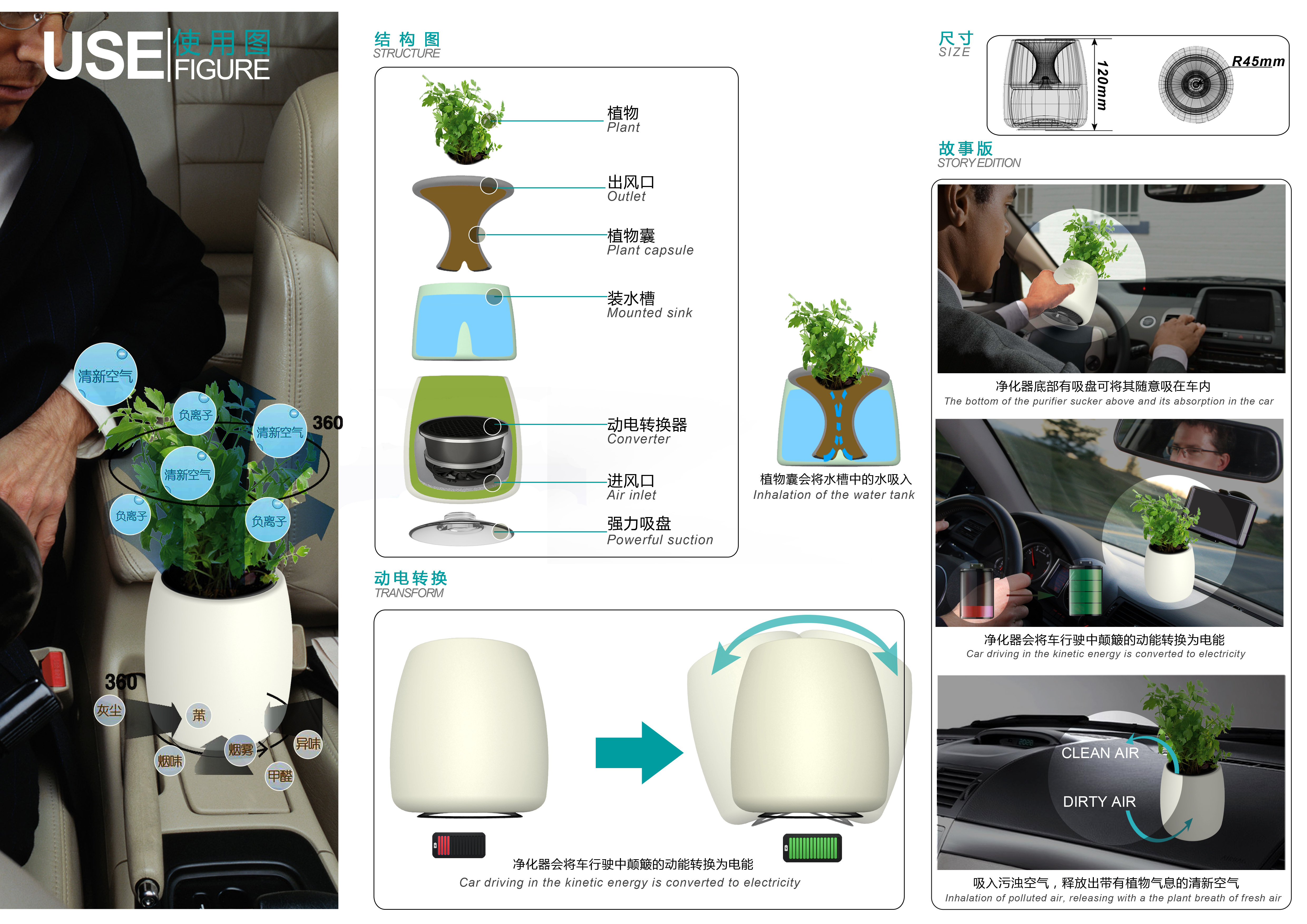 2014 college graduation collection，industrial design，