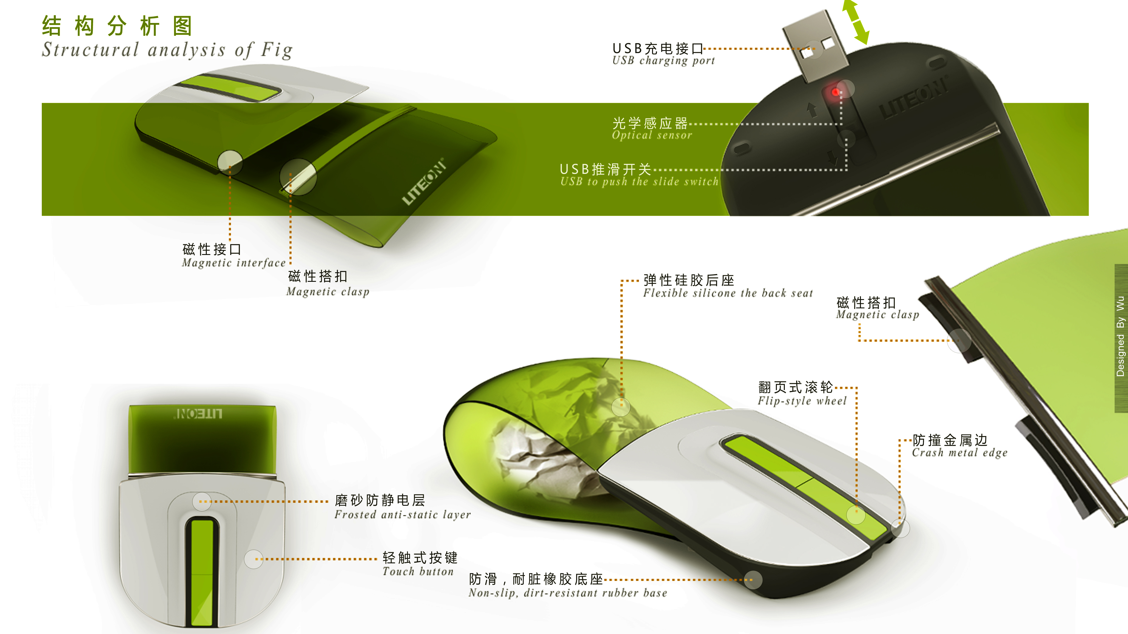 2014 college graduation collection，industrial design，