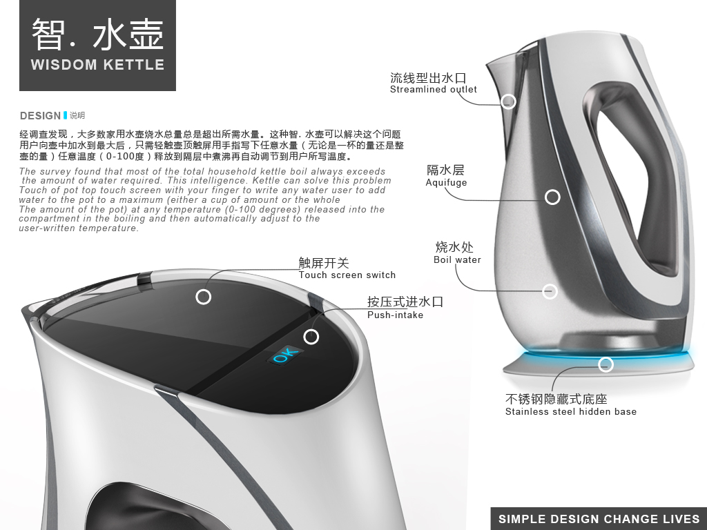 2014 college graduation collection，industrial design，