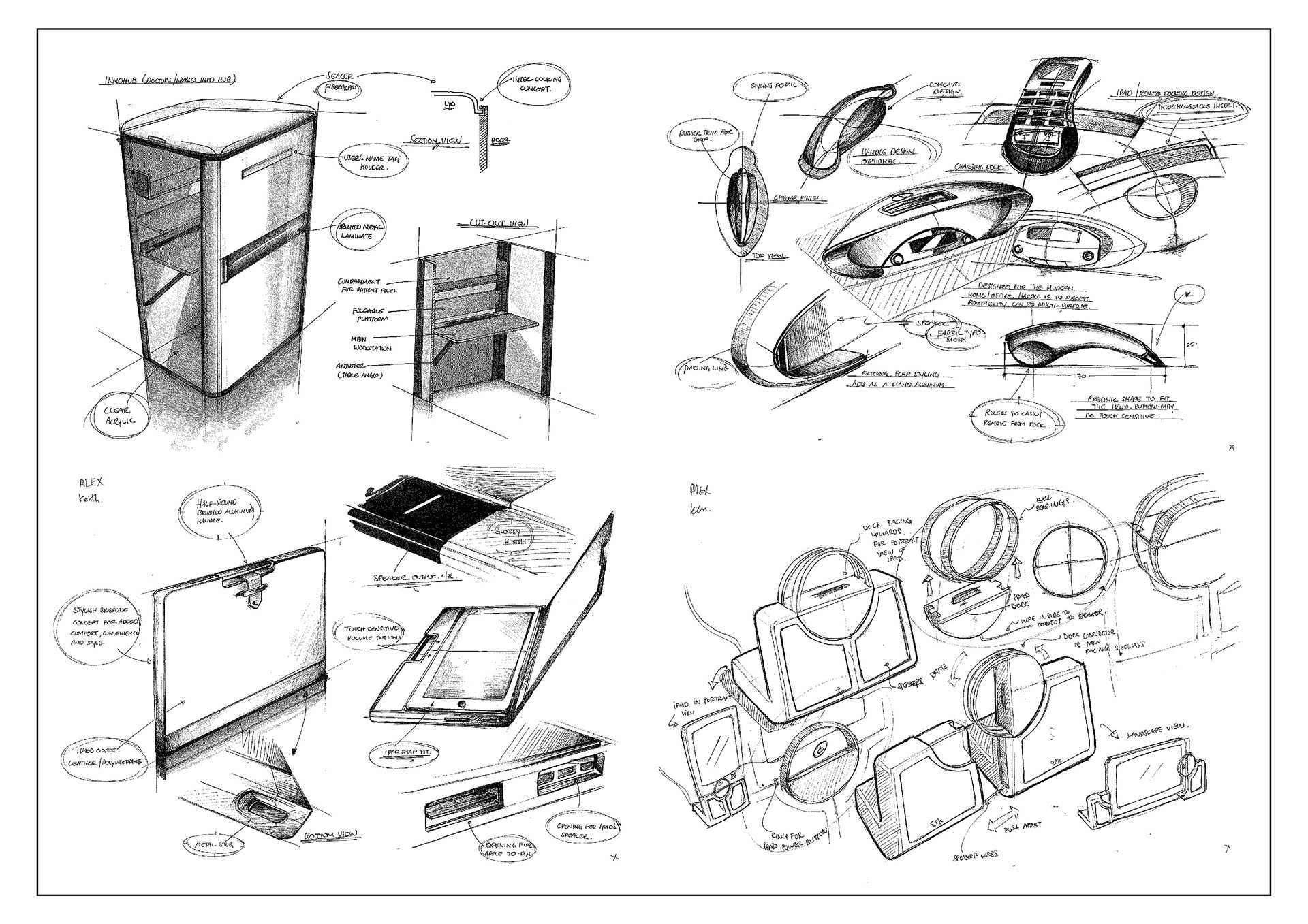 Alvin parameters.，product design，manuscript，