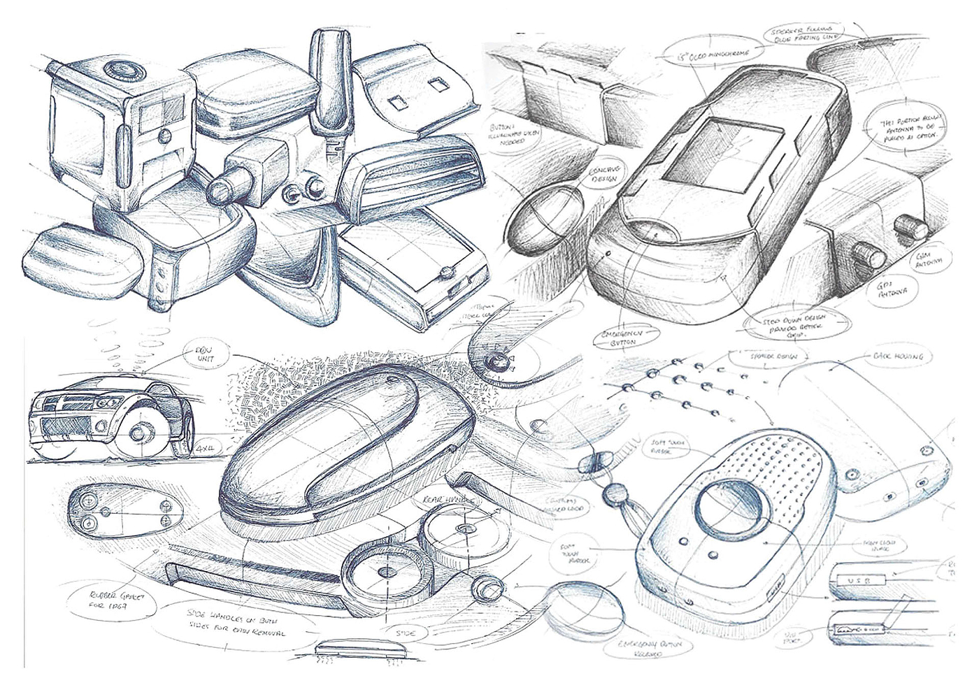 Alvin parameters.，product design，manuscript，