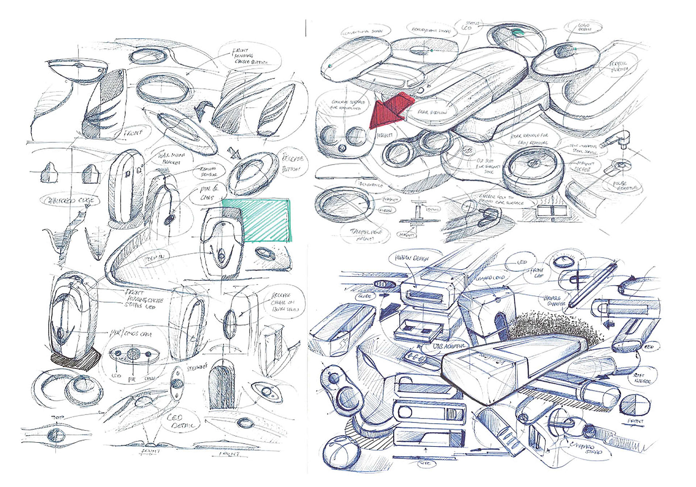 Alvin parameters.，product design，manuscript，