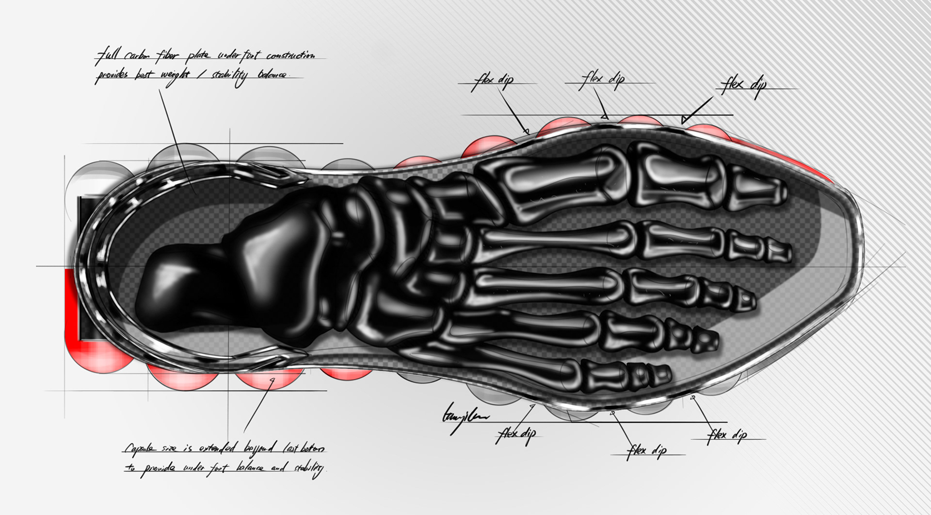 capsule，Running shoes，Row，